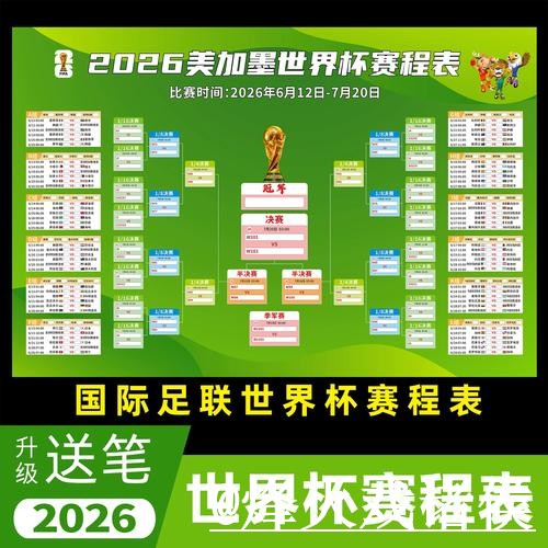 美加墨世界杯直播APP整理，入口更新和播放问题说明