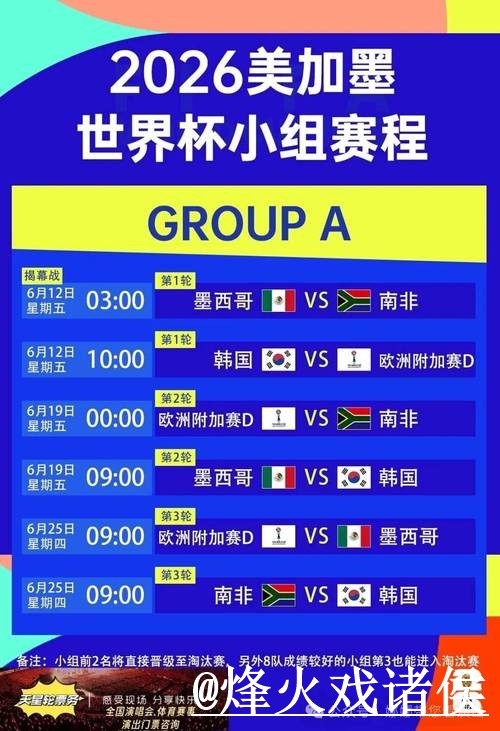 2026世界杯直播滚球盘口解析，赛前变化和参考思路怎么看